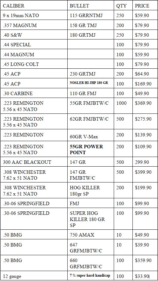 Ammo Prices